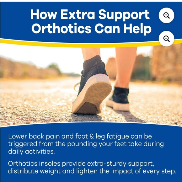 Orthotic Insoles with Cushioning and Support - Picture 6 of 6